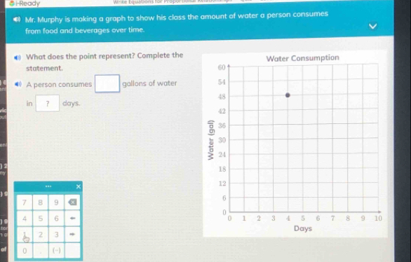 i-Ready Wrike Equations for Proportiona 
Mr. Murphy is making a graph to show his class the amount of water a person consumes 
from food and beverages over time. 
What does the point represent? Complete the 
statement.
4 A person consumes gallons of water 
in days.
7 B 9
4 5 6
2 3
0 (-)