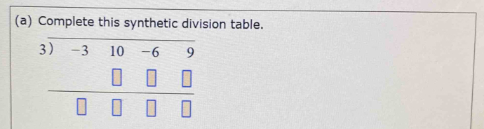 Complete this synthetic division table.