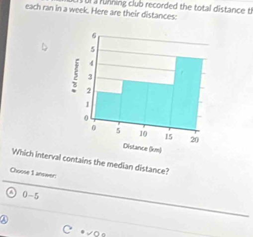 uf a running club recorded the total distance t
each ran in a week. Here are their distances:
Which interval contains the median distance?
Choose 1 answer:
a 0-5