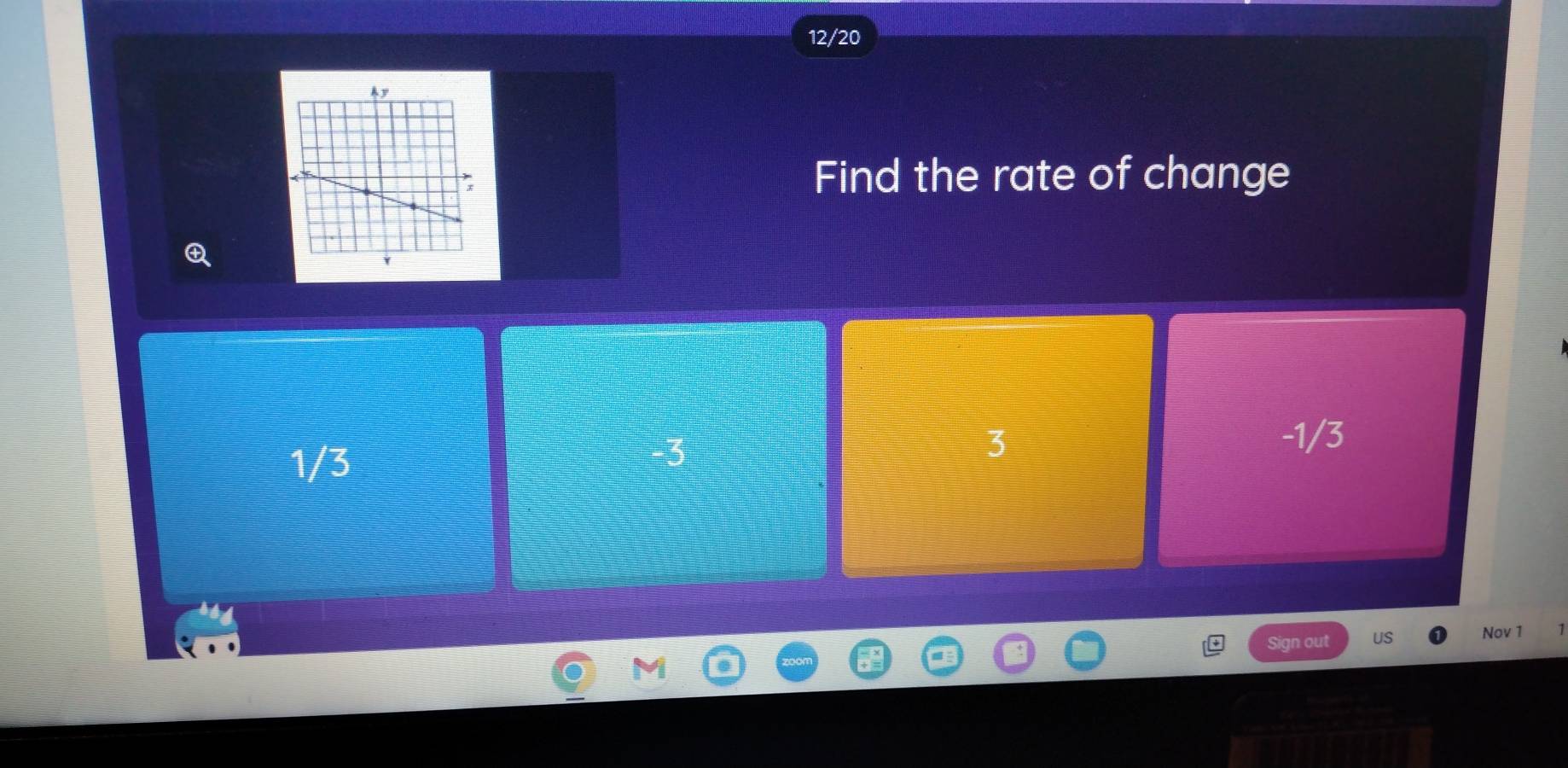 12/20
Find the rate of change
1/3
3
-1/3
Sign out US Nov 1