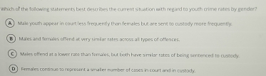 Which of the following statements best describes the current situation with regard to youth crime rates by gender?
Male youth appear in court less frequently than females but are sent to custody more frequently.
B ) Males and females offend at very similar rates across all types of offences.
C) Males offend at a lower rate than females, but both have similar rates of being sentenced to custody.
D Females continue to represent a smaller number of cases in court and in custody.