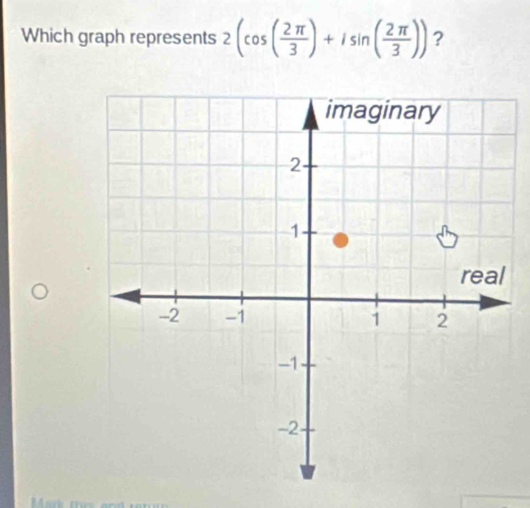 Which graph represents 2(cos ( 2π /3 )+isin ( 2π /3 )) ?