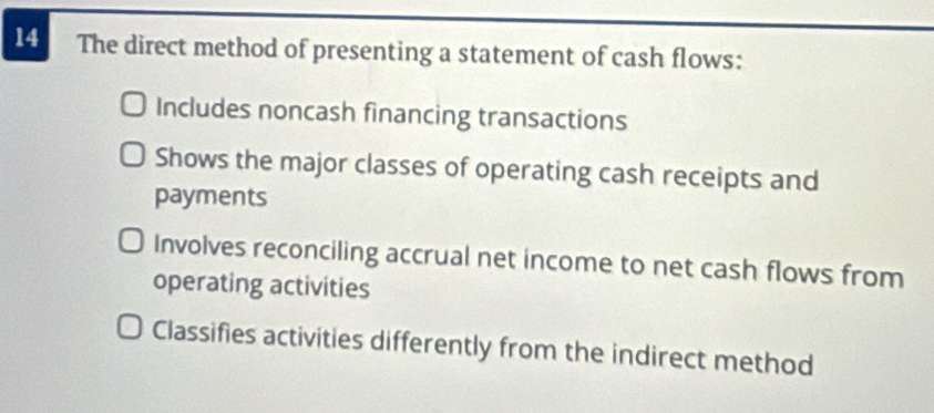 Solved: The direct method of presenting a statement of cash flows ...