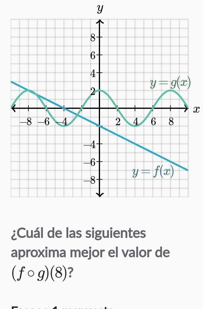 ¿Cuál de las siguientes
aproxima mejor el valor de
(fcirc g)(8) ?