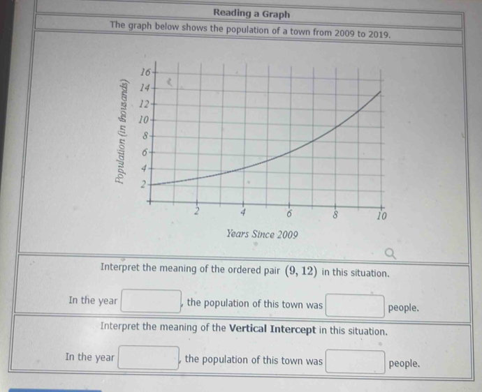 Reading a Graph 
The graph below shows the population of a town from 2009 to 2019. 
5
Years Since 2009 
Interpret the meaning of the ordered pair (9,12) in this situation. 
In the year □ ,the population of this town was people. 
Interpret the meaning of the Vertical Intercept in this situation. 
In the year , the population of this town was people.