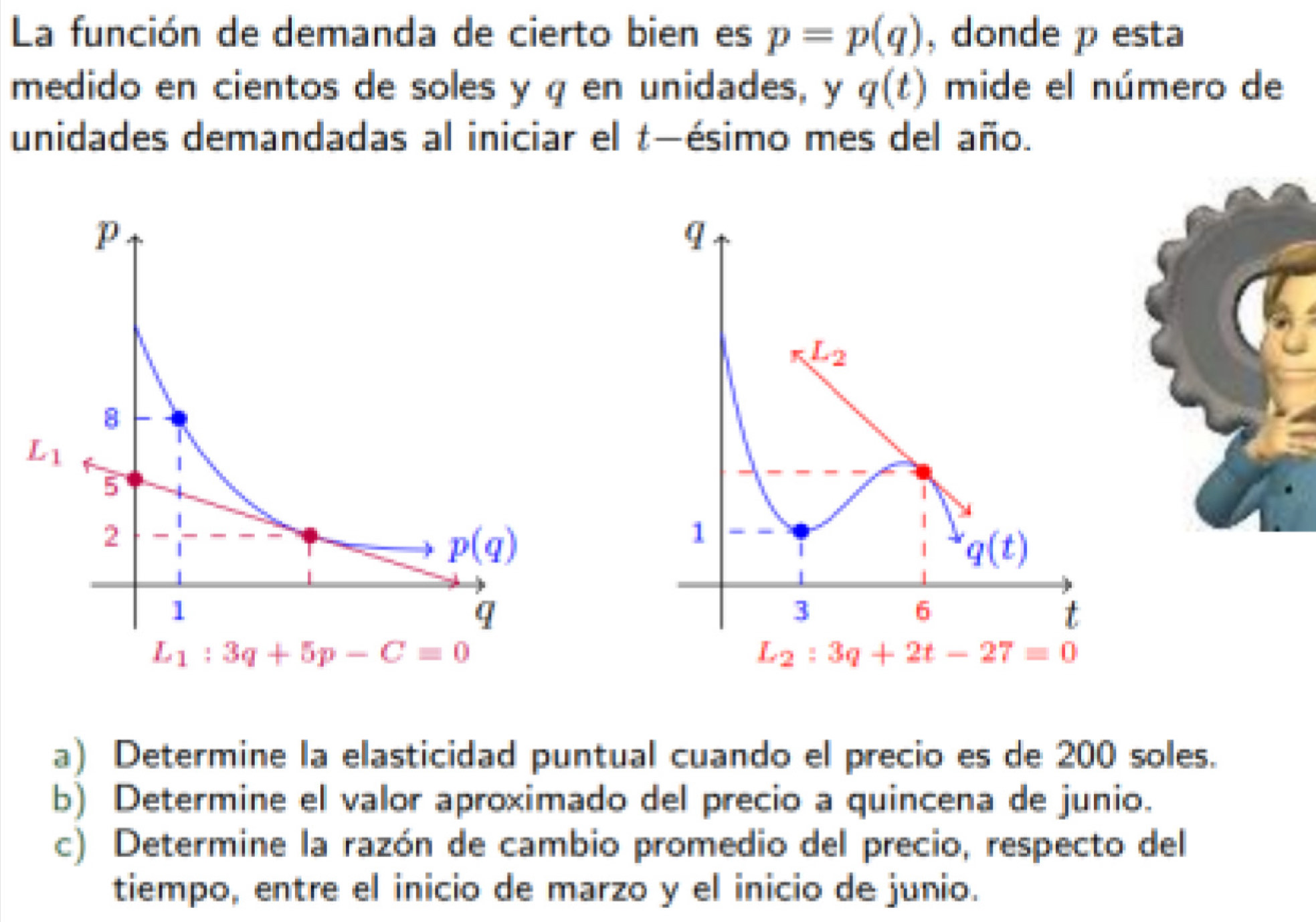 La función de demanda de cierto bien es p=p(q) , donde p esta
medido en cientos de soles y q en unidades, y q(t) mide el número de
unidades demandadas al iniciar el t—ésimo mes del año.
a) Determine la elasticidad puntual cuando el precio es de 200 soles.
b) Determine el valor aproximado del precio a quincena de junio.
c) Determine la razón de cambio promedio del precio, respecto del
tiempo, entre el inicio de marzo y el inicio de junio.