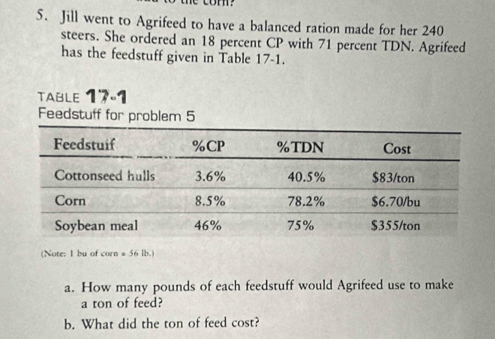 Jill went to Agrifeed to have a balanced ration made for her 240
steers. She ordered an 18 percent CP with 71 percent TDN. Agrifeed 
has the feedstuff given in Table 17-1. 
TABLE 17.1
Feedstuff for problem 5
(Note: I bu of corn =561b.)
a. How many pounds of each feedstuff would Agrifeed use to make 
a ton of feed? 
b. What did the ton of feed cost?