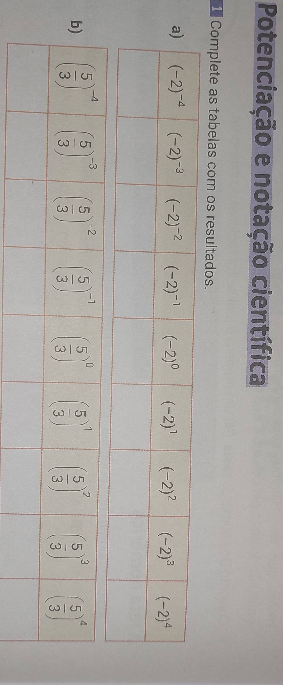 Potenciação e notação científica
1 Complete as tabelas com os resultados.