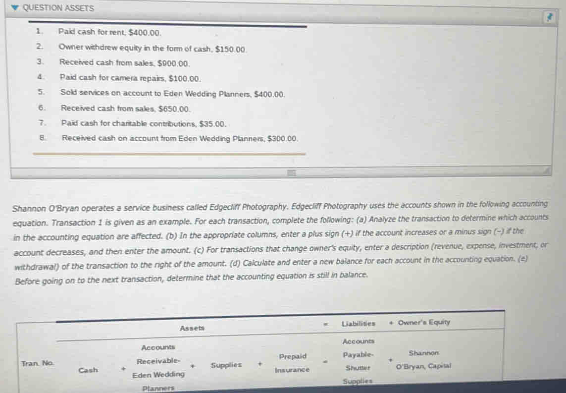 QUESTION ASSETS 1. Pai cash for rent. $400.00. 2. Owner withdrew equity ...