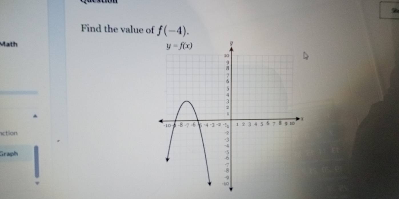 Find the value of f(-4).
Math 
action 
Graph