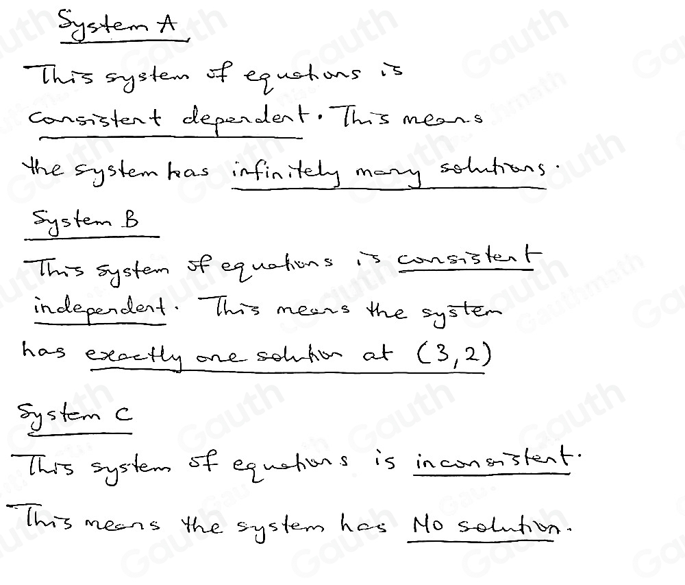 Solved: each system of linear equations shown below, classify the ...
