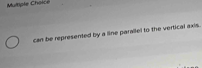 can be represented by a line parallel to the vertical axis.