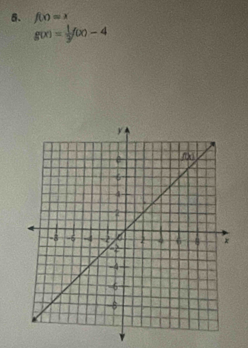 f(x)=x
g(x)= 1/3 f(x)-4