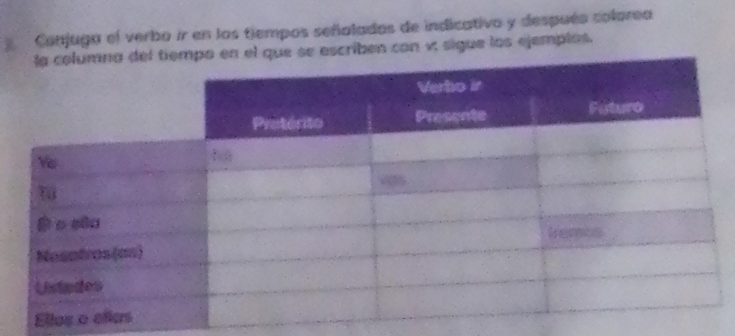 Conjuga el verbo ir en los tiempos señalados de indicativo y después colorea 
riben con xí sigue los ejemplos.