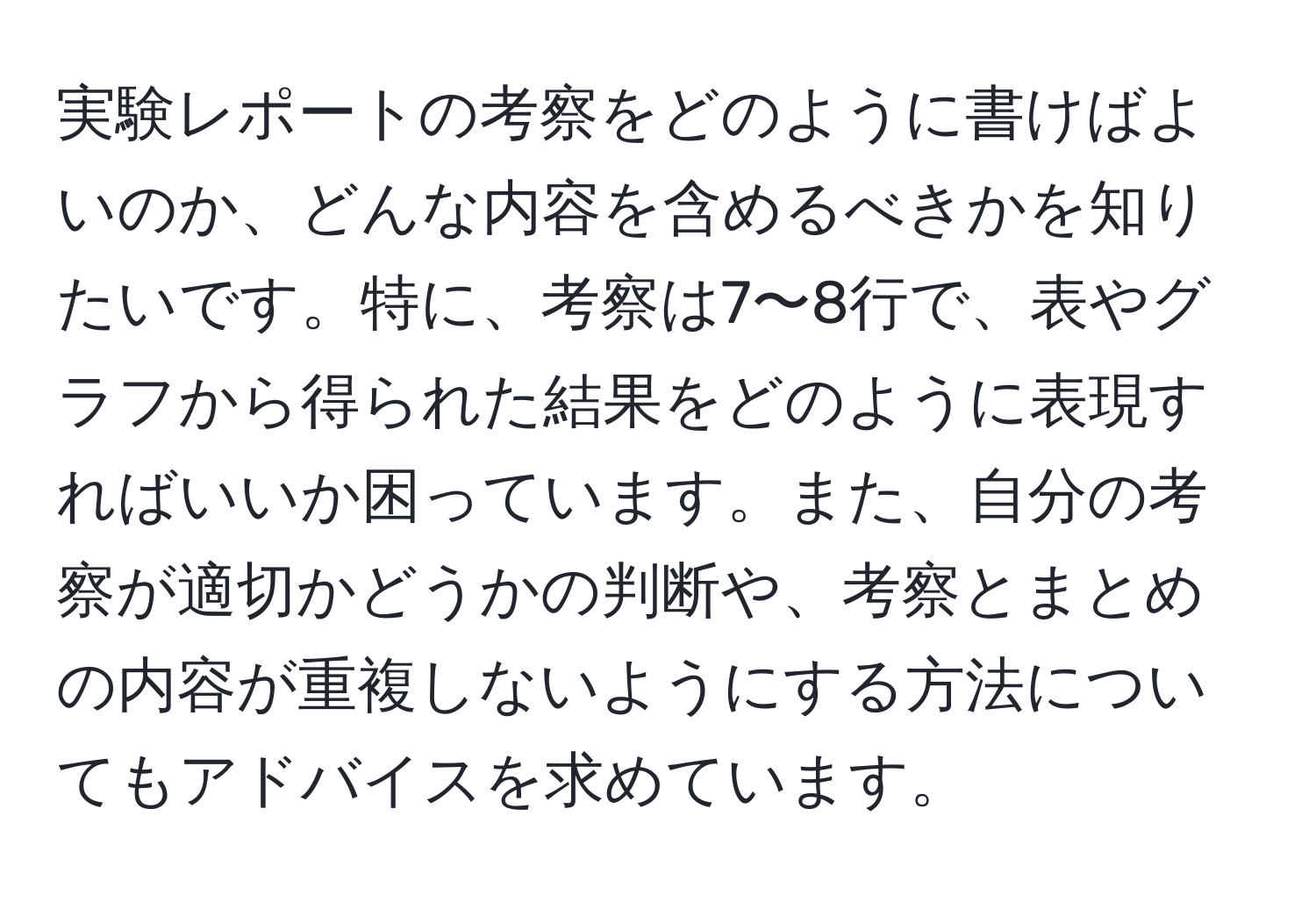 実験レポートの考察をどのように書けばよいのか、どんな内容を含めるべきかを知りたいです。特に、考察は7〜8行で、表やグラフから得られた結果をどのように表現すればいいか困っています。また、自分の考察が適切かどうかの判断や、考察とまとめの内容が重複しないようにする方法についてもアドバイスを求めています。