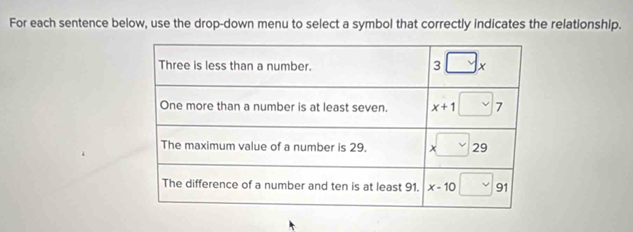 For each sentence below, use the drop-down menu to select a symbol that correctly indicates the relationship.