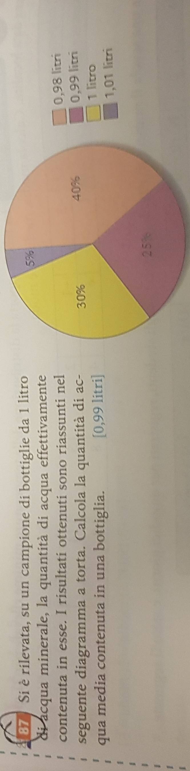 Si è rilevata, su un campione di bottiglie da 1 litro
5%
di acqua minerale, la quantità di acqua effettivamente
contenuta in esse. I risultati ottenuti sono riassunti nel
0,98 litri
seguente diagramma a torta. Calcola la quantità di ac- 30% 40%
0,99 litri
qua media contenuta in una bottiglia. [ 0,99 litri ]
1 litro
1,01 litri
25%