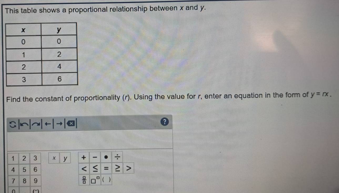 This table shows a proportional relationship between x and y. 
Find the constant of proportionality (r). Using the value for r, enter an equation in the form of y=rx.
y +
=
 0/□   ( )