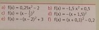 f(x)=0.25x^2-2 b) f(x)=-1.5x^2+0.5
c) f(x)=(x- 1/2 )^2 d) f(x)=-(x+1,5)^2
e) f(x)=-(x-2)^2+3 f f(x)=(x+0,1)^2-0,2