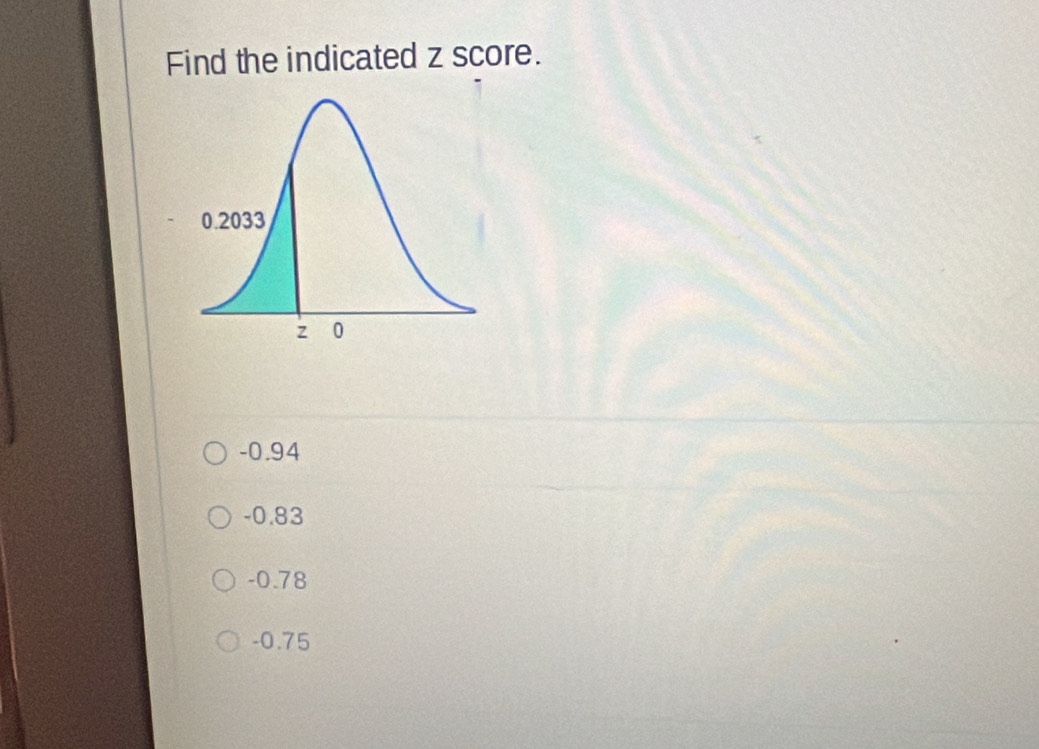 Find the indicated z score.
-0.94
-0.83
-0.78
-0.75