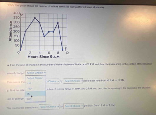 200 The graph shows the number of visitors at the zoo during different hours of one day. 
a. Find the rate of change in the number of visitors between 10 A.M. and 12 P.M. and describe its meaning in the context of the situation. 
rate of change: Select Choice v 
Select Choice 
ct Choice by Select Choice w people per hour from 10 A.M. to 12 P.M. 
This means the -10
b. Find the rate - 50
umber of visitors between 1 P.M. and 2 P.M. and describe its meaning in the context of the situation.
75
rate of change: 200
This means the attendance Select Choice by Select Choice per hour from 1 P.M. to 2 P.M.