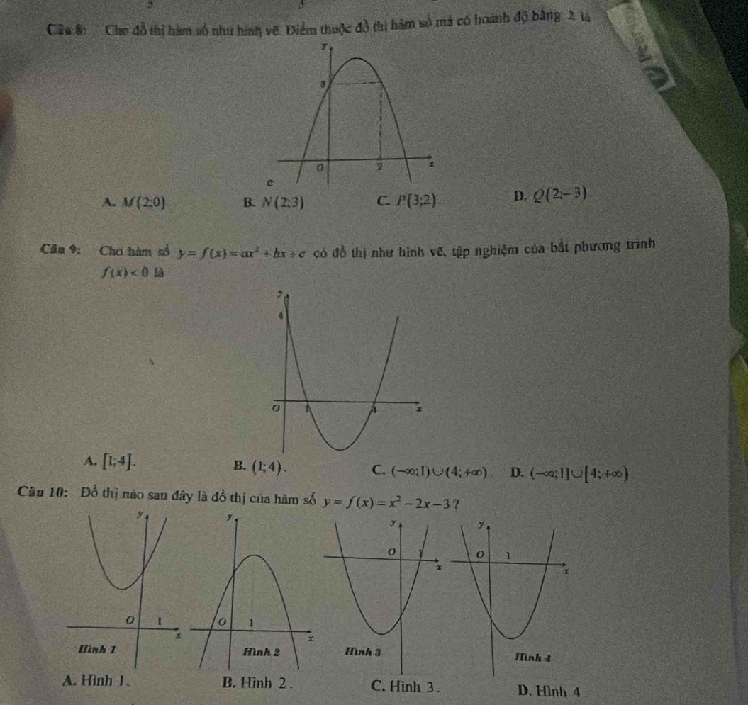 Cho đỗ thị hàm số như hình vẽ. Điểm thuộc đồ thị hàm số mà có hoanh độ bằng 2, tà
A. M(2:0) B. N(2,3) C. P(3;2) D. Q(2,-3)
Câu 9: Chơ hàm số y=f(x)=ax^2+bx+c có đồ thị như hình vẽ, tập nghiệm của bắt phương trình
f(x)<0</tex>
A. [1;4]. (1;4). 
B.
C. (-∈fty ;1)∪ (4;+∈fty ) D. (-∈fty ;1]∪ [4;+∈fty )
Câu 10: Đồ thị nào sau đây là đồ thị của hàm số y=f(x)=x^2-2x-3 ?
A. Hình 1、 B. Hình 2 . C. Hình 3. D. Hình 4