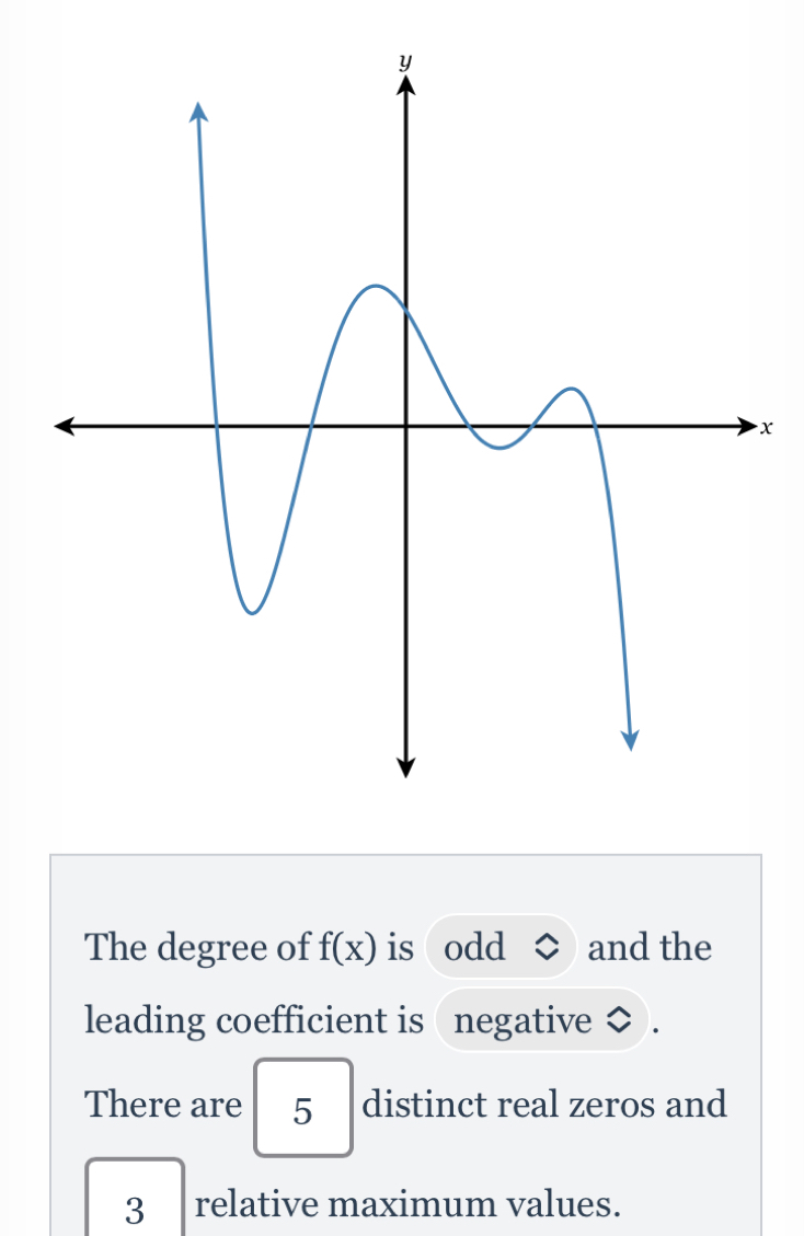 x
The degree of f(x) is _ and the 
leading coefficient is negative 
There are 5 distinct real zeros and
3₹ relative maximum values.