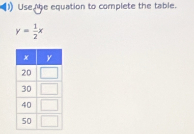 Use he equation to complete the table.
y= 1/2 x