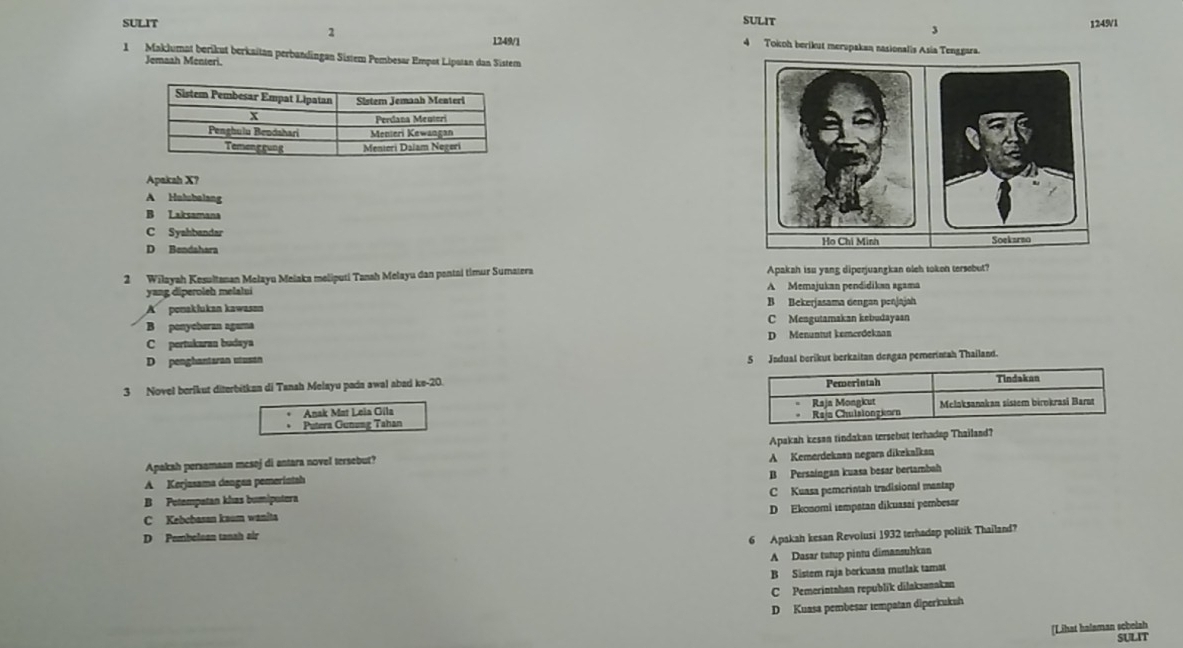 SULIT
SULIT 1249/1
2
3
1249/1 4 Tokoh berikut merupakan nasionalis Asia Tenggara.
1 Maklumat berikut berkaitan perbandingan Sistem Pembesar Empot Lipatan dan Sistem
Jemaah Menteri.
Apakah X?
A Hulsbalang
B Laksamana
C Syahbandar
D Bendahara 
2 Wilayah Kesultanan Melayu Melaka meliputi Tanah Melayu dan pontai timur Sumatera Apakah isu yang diperjuangkan oleh tokon tersebut?
yang diperoleh melalui A Memajukan pendidikan sgama
A ponakłukan kawasen B Bekerjasama dengan penjajah
B ponyeburan agama C Mesgutamakan kebudayaan
C pertukaran budaya D Menuntut kemcrdekaan
D penghantaran utusan 5 Jodual berikut berkaitan dengan pemerintah Thailand.
3 Novel berikut diterbitkan di Tanah Melayu pada awal abad ke-20. 
Anak Mat Leia Gila
Putera Gunung Tahan 
Apakah persamaan mesej di antara novel tersebur? Apakah kesan tindakan tersebut terhadap Thailand?
A Kerjasama dengan pemeríntah A Kemerdeknan negara dikekalkan
B Petempatan khas bumiputera B Persaingan kuasa besar bertambah
C Kebobasan kaum wanita C Kuasa pemerintah tradisional mantap
D Ekonomi tempatan dikuasai pembesar
D Pombelean tanah air
6 Apakah kesan Revolusi 1932 terhadap politik Thailand?
A Dasar tutup pintu dimansuhkan
B Sistem raja berkuasa mutlak tamat
C Pemerintahan republik dilaksanakan
D Kuasa pembesar tempatan diperkukuh
[Lihat halaman schelah
SULIT