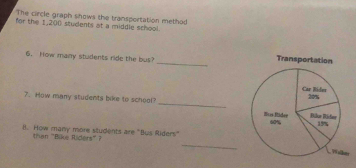 The circle graph shows the transportation method 
for the 1,200 students at a middle school. 
_ 
6. How many students ride the bus? 
_ 
7. How many students bike to school? 
8. How many more students are "Bus Riders” 
_ 
than "Bike Riders” ?