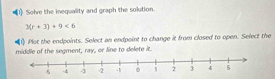 Solve the inequality and graph the solution.
3(r+3)+9<6</tex> 
Plot the endpoints. Select an endpoint to change it from closed to open. Select the 
middle of the segment, ray, or line to delete it.