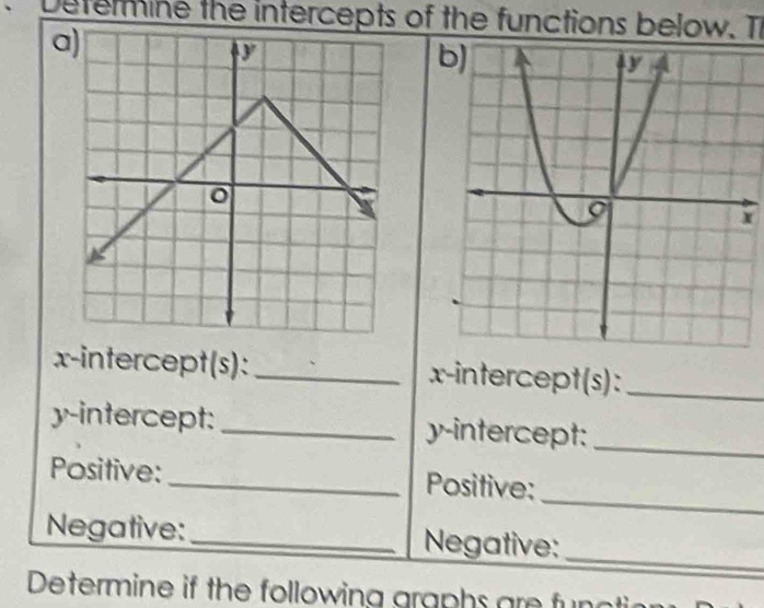 Defermine the intercepts of the functions below. Th 
a) 
x-intercept(s):_ x-intercept(s):_ 
y-intercept:_ y-intercept:_ 
_ 
Positive: _Positive: 
_ 
Negative: _Negative: 
Determine if the following graphs are fung