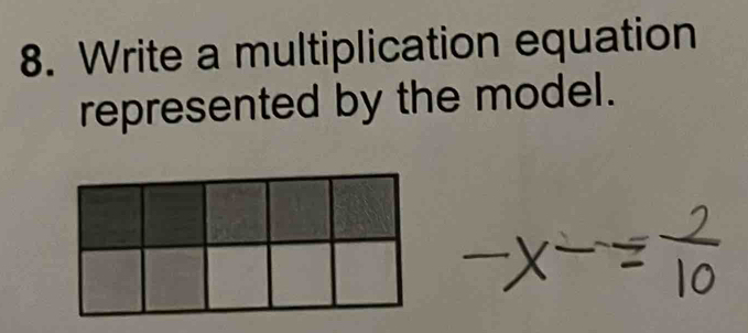 Write a multiplication equation 
represented by the model.