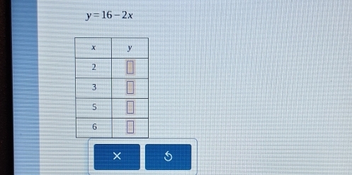 y=16-2x
×