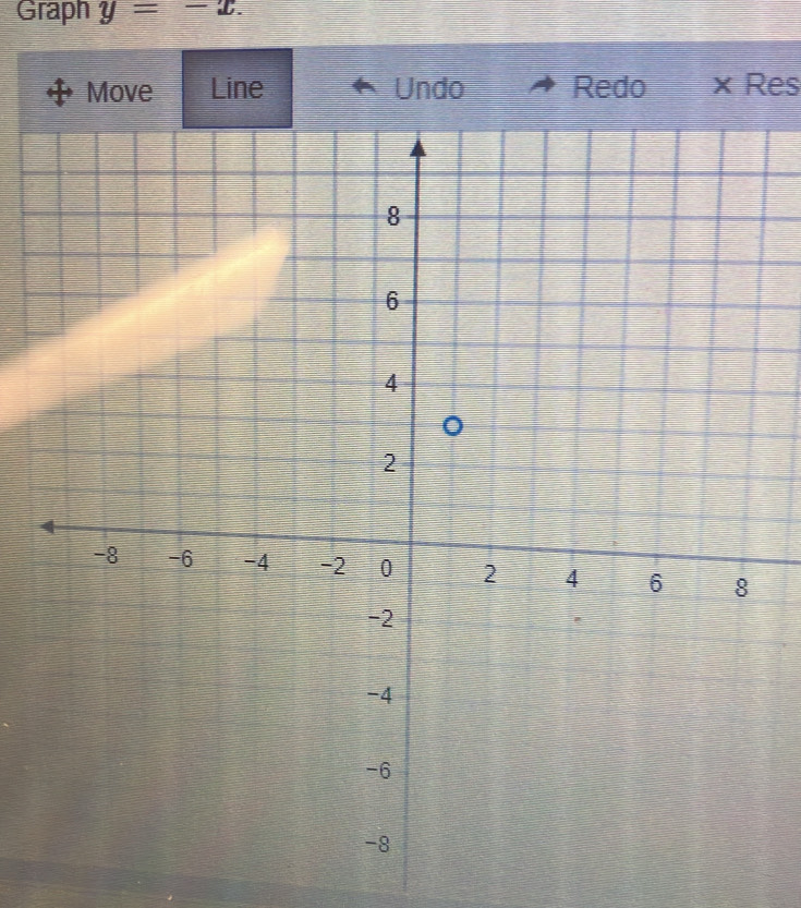 Graph y=-x. 
Move Line Undo Redo × Res