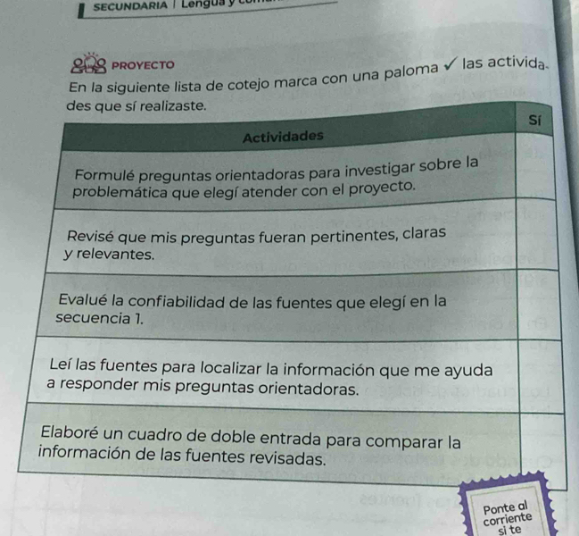 SECUNDARIA| Lengua y 
88 proyecto 
En la siguiente lista de cotejo marca con una paloma ✔ las activida. 
corriente 
si te