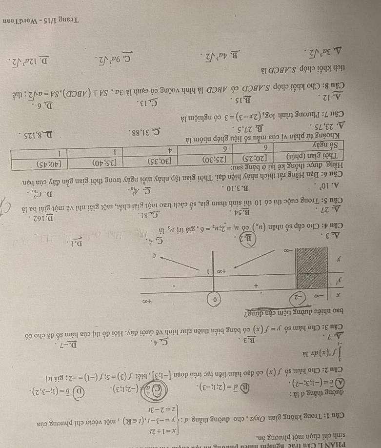 PHAN I. Cầu trác nghiệm nều  p
sinh chỉ chọn một phương án.
Câu 1: Trong không gian Oxyz , cho đường thắng d d:beginarrayl x=1+2t y=-3-t,(t∈ R) z=2-3tendarray. , một véctơ chỉ phương của
đường thẳng d là :
s vector c=(-1;3;-2). B vector d=(2;1;-3). a = (-2;1;3). D vector b=(1;-3;2).
Câu 2: Cho hàm số f(x) có đạo hàm liên tục trên đoạn [-1;3] , biết f(3)=5;f(-1)=-2; giá trị
∈tlimits _3^(3f'(x)
-1
A. 7 . B. 3 . C. 4 . D.-7 .
Câu 3: Cho hàm số y=f(x) có bảng biến thiên như hình vẽ dưới đây. Hỏi đồ thị của hàm số đã cho có
ờng tiệm cận đứng?
A. 3 . B.2 .
D,1 .
Câu 4: Cho cấp số nhân (u_n)) có u_1=2;u_2=6 , giá trj 1'_5 là
A. 27 . B. 54 . C,81.
D.162 .
Câu 5: Trong cuộc thi có 10 thí sinh tham gia, số cách trao một giải nhất, một giải nhì và một giải ba là
D.
A. 10^3.
B. 3.10 .
C. A_(10)^3. C_(10)^3.
u 6: Bạn Hằng rất thích nhảy hiện đại. Thời gian tập nhảy mỗi ngày trong thời gian gần đây của bạn
Khoảng tứ phân vị của mẫu số liệu ghép n
A. 23,75 . B. 27,5 . C. 31,88 . D.8,125 .
Câu 7: Phương trình log _3(2x-3)=3 có nghiệm là
A. 12 . B,15 . C,13 D. 6 .
Câu 8: Cho khối chóp S.ABCD có ABCD là hình vuông có cạnh là 3a , SA⊥ (ABCD),SA=asqrt(2); thể
tích khối chóp S.ABCD là
C. 9a^3sqrt(2). D. 12a^3sqrt(2).
a 3a^3sqrt(2).
B. 4a^3sqrt(2).
Trang 1/15 - WordToan