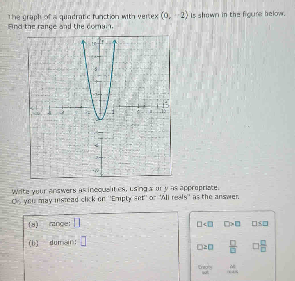 The graph of a quadratic function with vertex (0,-2) is shown in the figure below. 
Find the range and the domain. 
Write your answers as inequalities, using x or y as appropriate. 
Or, you may instead click on "Empty set" or "All reals" as the answer. 
(a) range: □ □ >□ □ ≤ □
□
(b) domain: □
□ ≥ □  □ /□   □  □ /□  
Empty All 
sot rals.