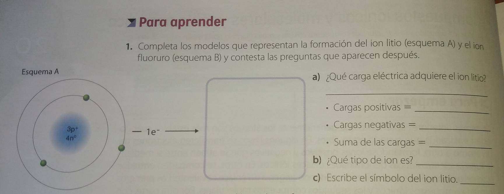 Para aprender 
1. Completa los modelos que representan la formación del ion litio (esquema A) y el ion 
fluoruro (esquema B) y contesta las preguntas que aparecen después. 
Esquema A 
a) ¿Qué carga eléctrica adquiere el ion litio? 
_ 
Cargas positivas =_
3p^+
Cargas negativas =_ 
1e-
4n°
Suma de las cargas =_ 
b) ¿Qué tipo de ion es?_ 
c) Escribe el símbolo del ion litio. 
_