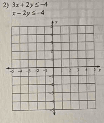 3x+2y≤ -4
x-2y≤ -4
x