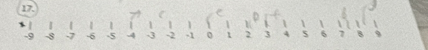 -9 8 -7 -6 -5 -4 -3 -2 -1 0 1 2 3 4 S 6 7 B