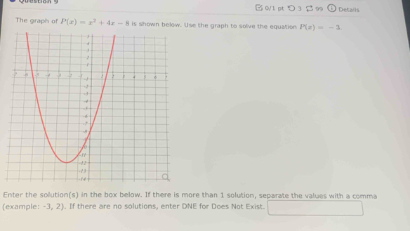 □ 0/1 pt つ 3 99 Details 
The graph of P(x)=x^2+4x-8 is shown below. Use the graph to solve the equation P(x)=-3. 
Enter the solution(s) in the box below. If there is more than 1 solution, separate the values with a comma 
(example: -3,2). If there are no solutions, enter DNE for Does Not Exist.