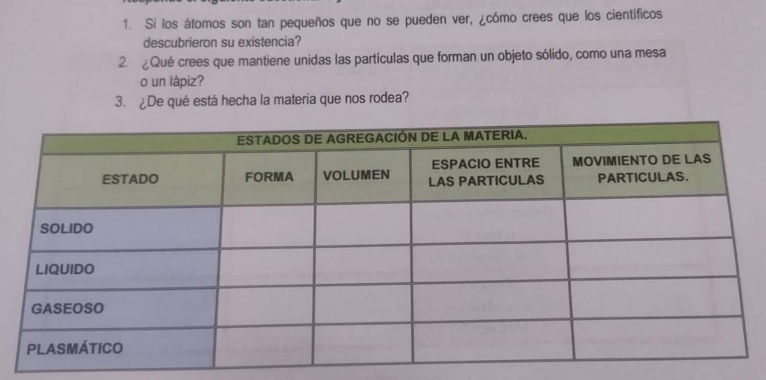 Si los átomos son tan pequeños que no se pueden ver, ¿cómo crees que los científicos 
descubrieron su existencia? 
2. Qué crees que mantiene unidas las partículas que forman un objeto sólido, como una mesa 
o un lápiz? 
3. ¿De qué está hecha la materia que nos rodea?