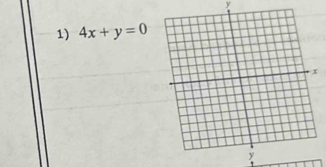 y
1) 4x+y=0