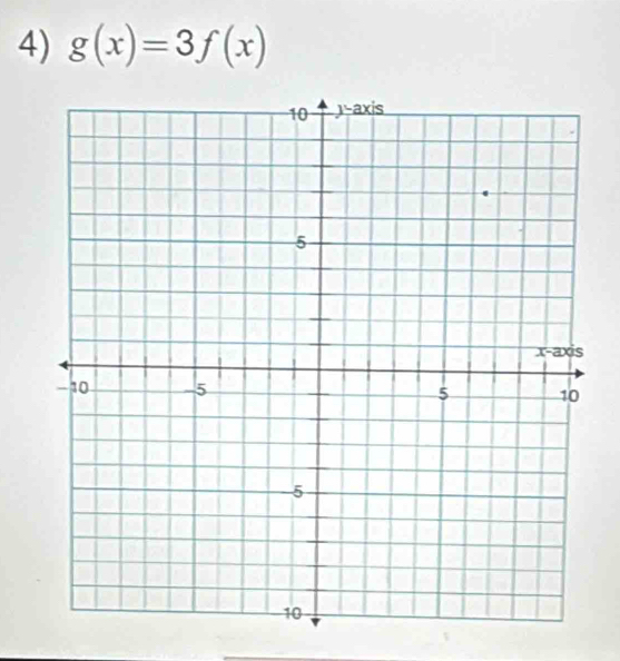 g(x)=3f(x)