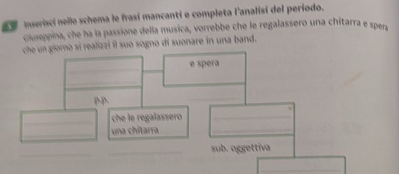 mserisci nello schema le frasi mancanti e completa l'analisi del período. 
Guseppina, che ha la passione della musica, vorrebbe che le regalassero una chitarra e speña 
alizzi il suo sogno di suonare in una band. 
_