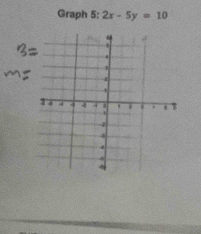 Graph 5: 2x-5y=10