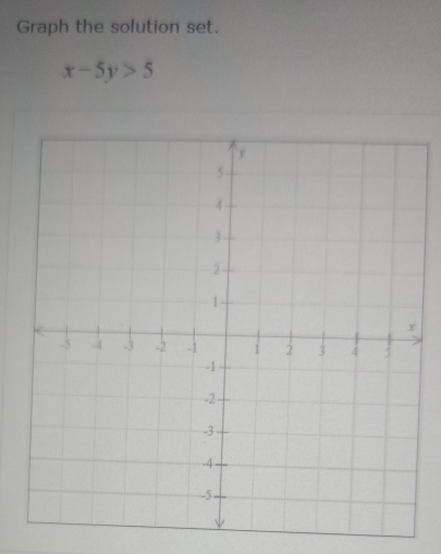 Graph the solution set.
x-5y>5