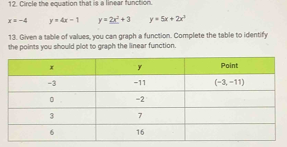 Circle the equation that is a linear function.
x=-4 y=4x-1 y=2x^2+3 y=5x+2x^3
13. Given a table of values, you can graph a function. Complete the table to identify
the points you should plot to graph the linear function.