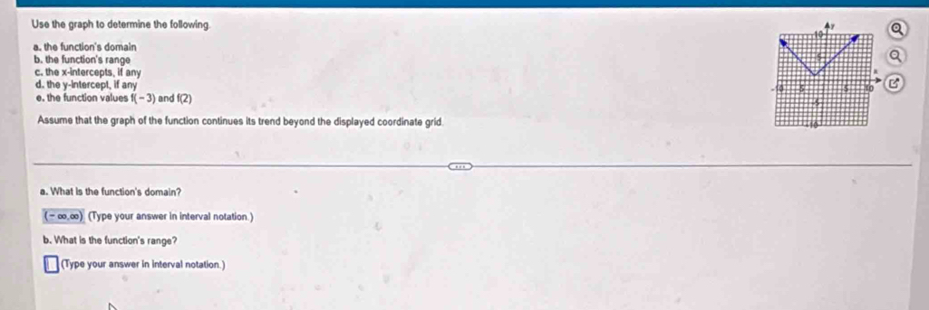 Use the graph to determine the following Ay Q 
a. the function's domain 
b. the function's range 
5 
c. the x-intercepts, if any 
d. the y-intercept, if any -10 s 5 40
e. the function values f(-3) and f(2)
5
Assume that the graph of the function continues its trend beyond the displayed coordinate grid. 
a. What is the function's domain?
=∈fty , ∈fty ) (Type your answer in interval notation.) 
b. What is the function's range? 
(Type your answer in interval notation.)